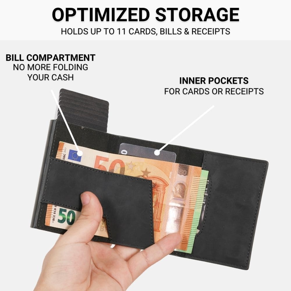 Daraco™ Prime Wallet